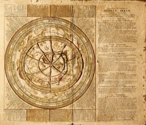 Planisphère céleste réalisé par le cartographe hollandais Johannes van Keulen (1654-1715). Les constellations sont représentées et un cercle mobile permet de suivre la position des étoiles en fonction du mois de l