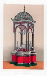 La vitrine, 19ème siècle