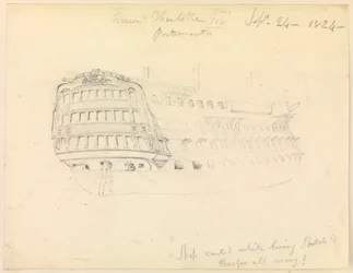 HMS 