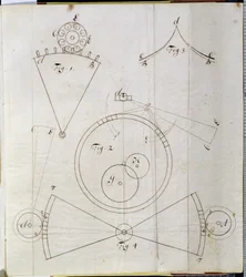 Diagramme des mouvements de chronomètre