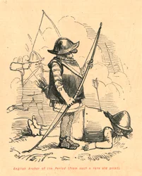 Archer anglais de l
