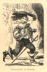 Expériences en science, 1897