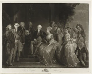 Portrait de la famille royale du Royaume-Uni