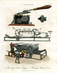 Machine à vapeur de Bensley et presse brevetée de Bramah