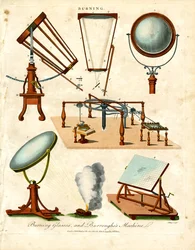 Lunettes brûlantes et machine de Burroughs