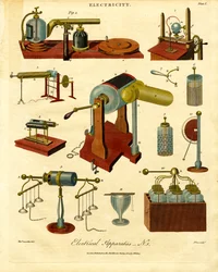 Appareils électriques - No. 1