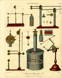 Appareil électrique n° 2