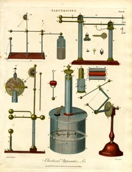 Appareil électrique n° 2