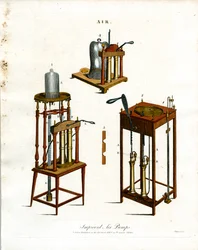 Pompes à air améliorées