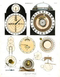 Horloges améliorées - Planche XI