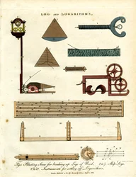 Appareils de calcul logarithmique et instruments nautiques