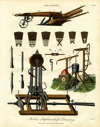 Outils modernes de drainage (planche II)