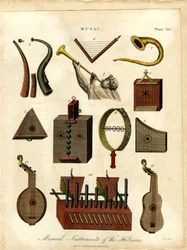 Instruments de musique des Hébreux