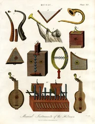 Instruments de musique des Hébreux