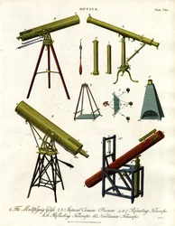 Instruments optiques : Télescopes et Camera Obscura