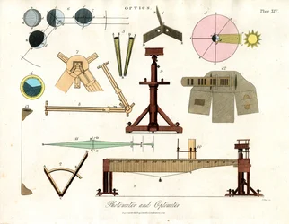 Photomètre et Optimètre