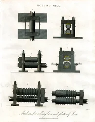 Laminoir : Illustration technique des machines à laminer le fer