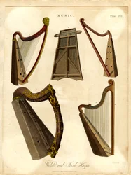 Harpes galloises et irlandaises