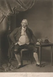 Portrait de Richard Arkwright