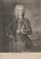 John Campbell, 2e duc d