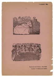 Séparation du corps et de l