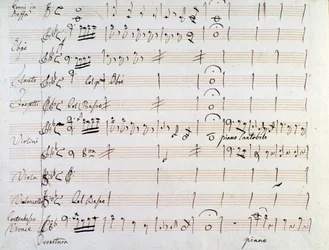 Première page de la partition musicale du menuet dans Armida par J Haydn (1784)