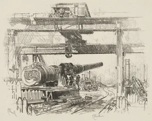 Travail de guerre anglais : Test de canon