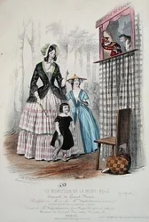 Le Théâtre de Guignol, de 