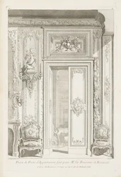 Projet de porte d
