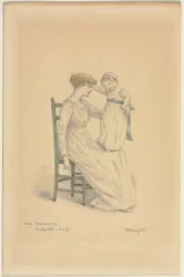 Mère et enfant, 1898
