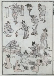 Gestes de la vie quotidienne, d