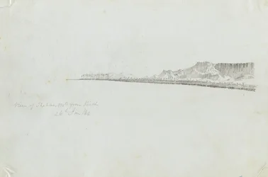 Vue des montagnes thébaines depuis Kineh