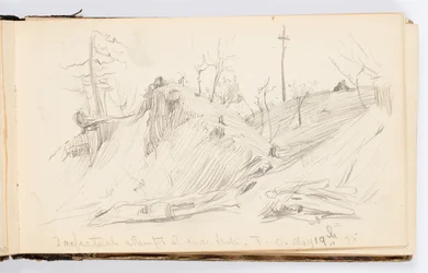 Page de carnet de croquis