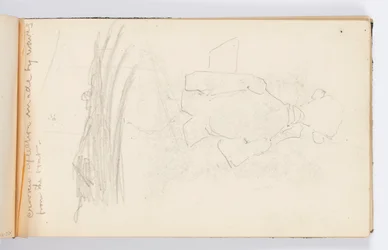 Page de Carnet de Croquis : Artiste de Dos