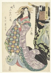 Courtisane Shinohara de la maison Tsuruya et la rivière Koya