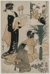 Chushingura : Acte IV du Trésor de la loyauté