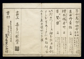 Momo chidori (Myriad birds), connu sous le nom de Livre des oiseaux, 1790