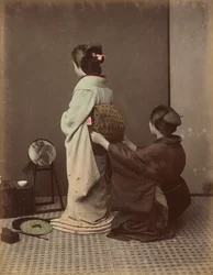 Habillage de l