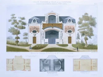 Maison et ateliers de M. Courbet à Ornans, de 