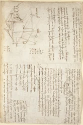 Arundel 263, f.127, Notes et croquis schématique d