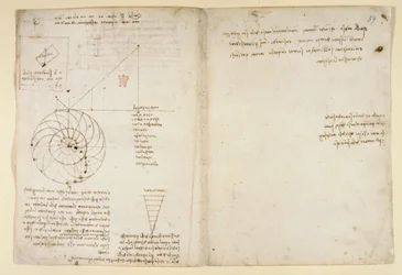 Arundel 263, f.44v, f.59 Un croquis d