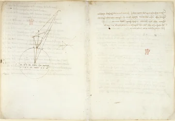 Arundel 263 f.45v, f.58 Diagrammes sur l