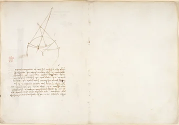 Arundel 263, f.48v, 55, Notes et diagramme sur l