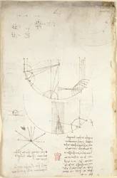 Diagrammes sur l