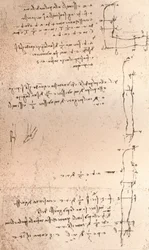 Dessin illustrant la théorie des proportions de la figure humaine, vers 1472-1519