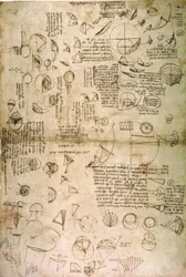 Quadrature du cercle