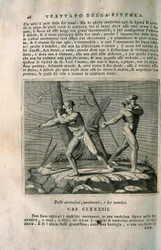Traité : étude sur les mouvements et attitudes du corps