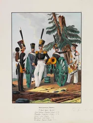1ère division de grenadiers de l