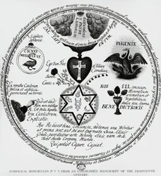 Symboles des Rose-Croix, dessin d
