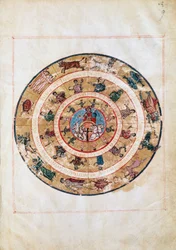 Le char du Soleil et les signes du Zodiaque (miniature d